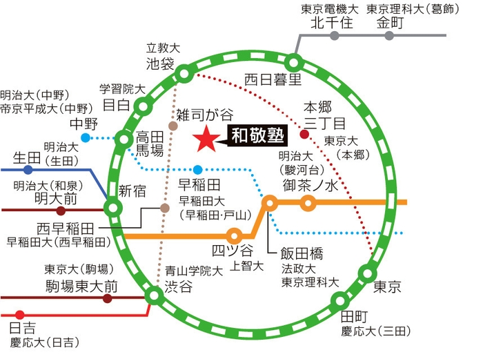 和敬塾は東京都心部の大学に徒歩や自転車で通える学生寮です！