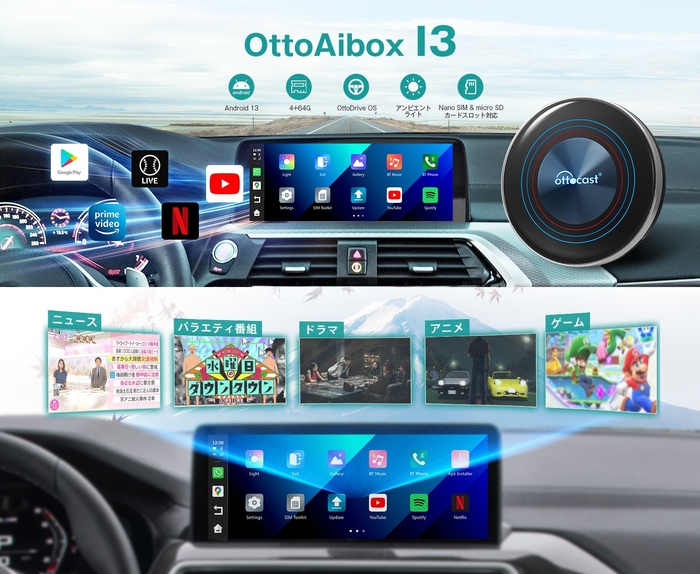 I3製品紹介画像