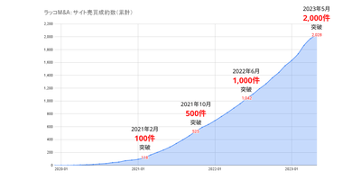 9HYdz1JwJNEKzNt1uJa3.png?w=940&h=940