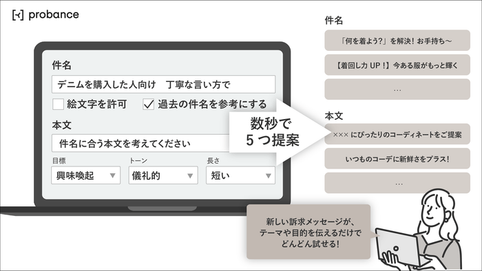 リリースのイメージ画像1