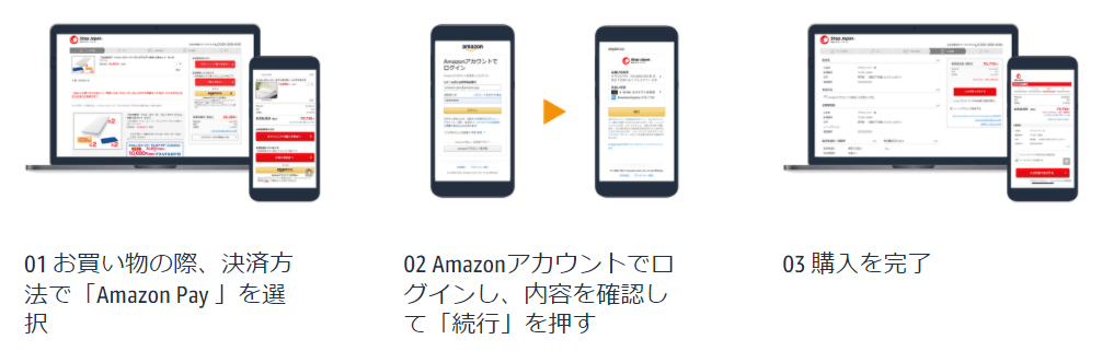 ご利用イメージ