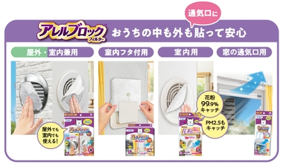 「アレルブロックフィルター」シリーズ