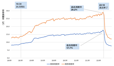9OsvJviQTU0GuNHMoFsC.png?w=940&h=940