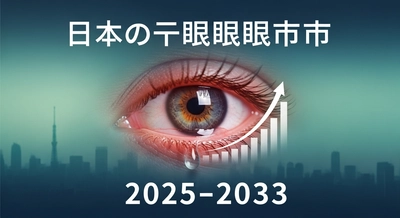 日本のドライアイ症候群市場は2033年までに年平均成長率3.5%で1億9,700万米ドルに拡大すると予測