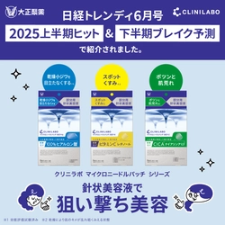 クリニラボ マイクロニードルパッチが 「日経トレンディ6月号 2025上半期ヒット＆下半期ブレイク予測」で 紹介されました。
