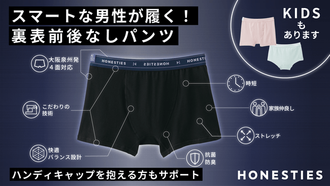不自由を自由にする裏表前後のない肌着でTVでも話題/グッドデザイン賞も受賞したHONESTIESが、今度はスマートに生きる男性のための『裏表や前後がないボクサーパンツ』をmakuakeで先行販売!