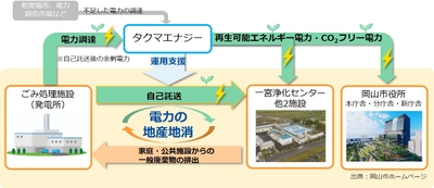 9R1hIlHAqs0soqoAZmlZ.jpg?w=940&h=940