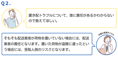 弁護士直通ダイヤルの活用例2