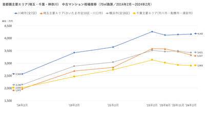 9SS0BZA0dysHiLBQn52S.png?w=940&h=940