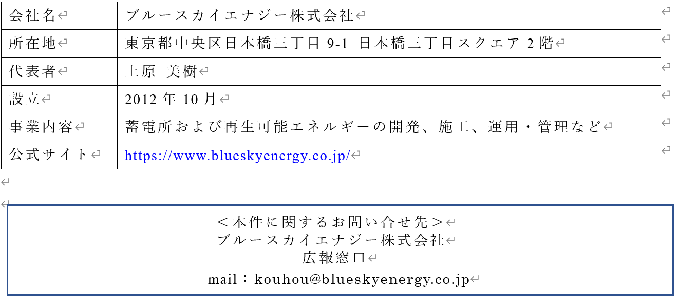Sungrow Japan株式会社との系統用蓄電池システム購入に関する基本合意書締結のお知らせ