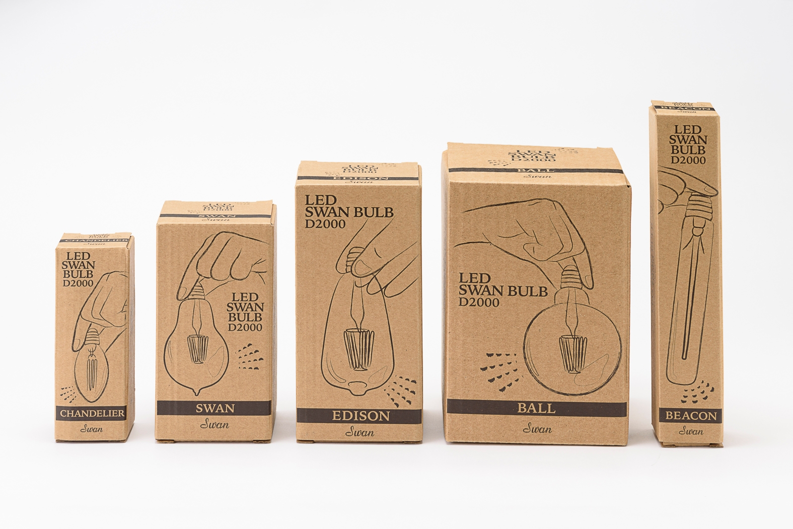 D2000 パッケージ