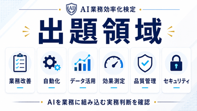AI業務効率化検定（出題領域）
