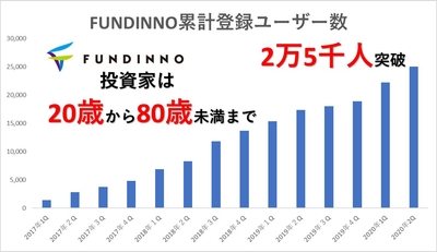 9a5UhjVpJP2yUNTZ0FGK.jpg?w=940&h=940