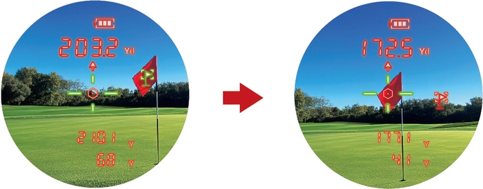 ピンシーク計測