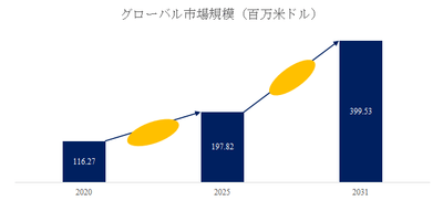 9cRzFzAMO0CuOQG25l7d.png?w=940&h=940