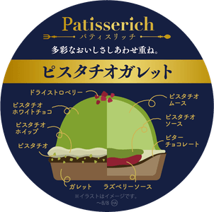 ピスタチオガレット　販促画像