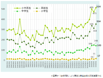 9dgOGV1f9jDKAzcYN8UI.png?w=940&h=940