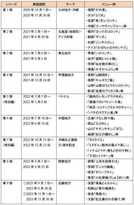 9eih3n83HDCpE9O48DVH.jpg?w=940&h=940