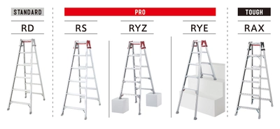 はしご兼用脚立のラインナップを1月18日にリニューアル！ 「ワンタッチバー(R)」がリニューアル機種全てに搭載