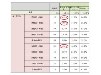 9hjLFdlztLCWKAcBo0tw.png?w=940&h=940