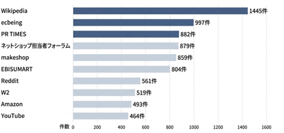 9iFUPPSoGj42NGhPSRNm.png?w=940&h=940