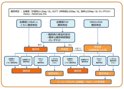 9jY7tvIN602amBW0pcC0.jpg?w=940&h=940