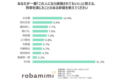 9jcrvB3XSDwE3cyUL7Yp.png?w=940&h=940