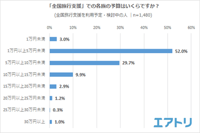 9keFJjWDjtDqg0N7Qjdd.png?w=940&h=940