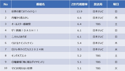 9mHljtKsYEDl8jnttsJN.JPG?w=940&h=940