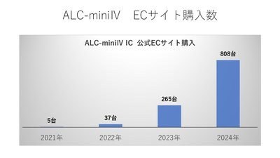 9mgDIbw6cRzFgAvmyqkD.PNG?w=940&h=940