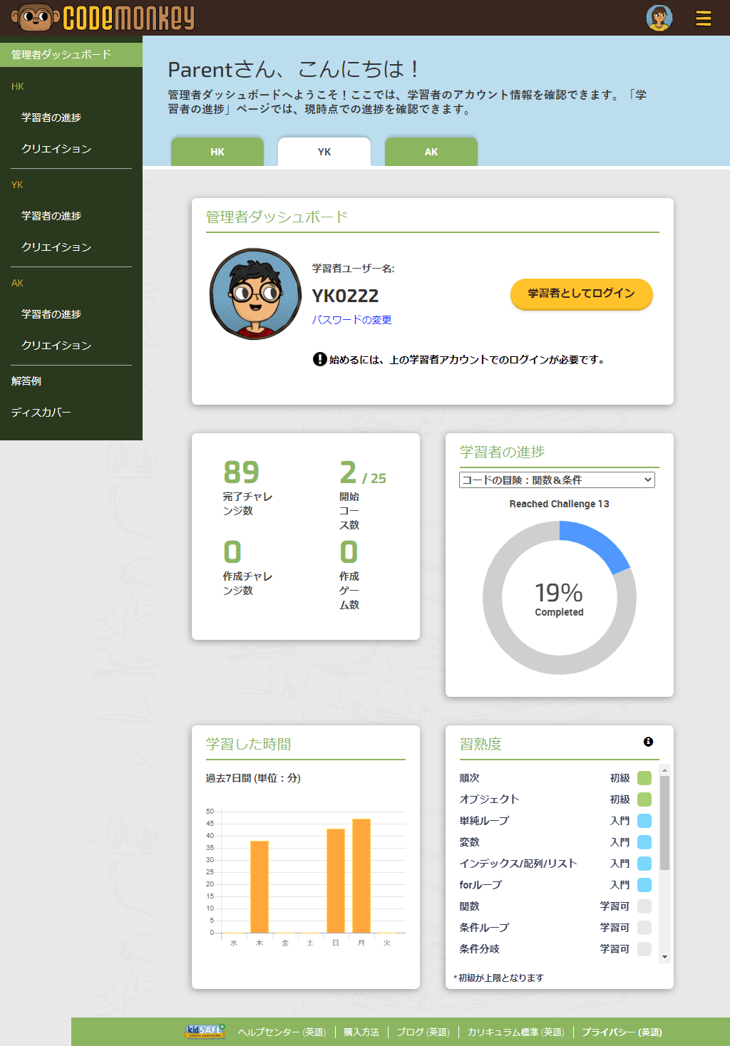 管理者ダッシュボードの画面例(2人目の学習者)