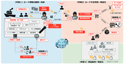 9nZ4hJmvc9GlO2FV075R.png?w=940&h=940