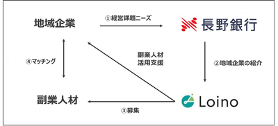 9o5RIcOjyDzhMz6EVBsC.png?w=940&h=940