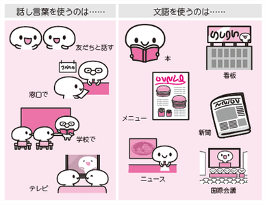▲話し言葉を使う機会と文語を使う機会　　　イラスト：さわだりょうこ