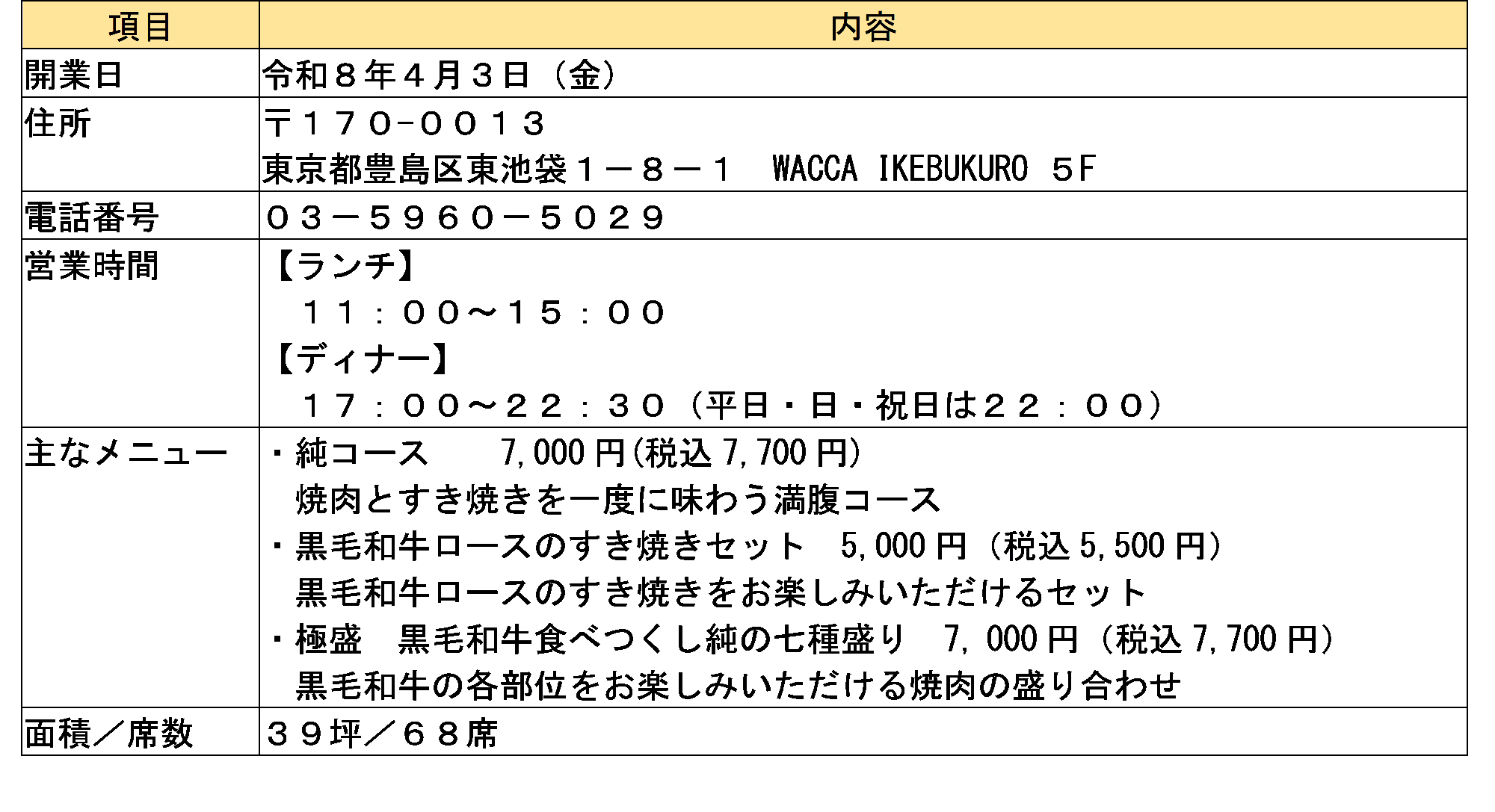 リニューアルオープン！令和８年４月３日（金）に「焼肉・すき焼き　純　池袋店」として装い新たに生まれ変わります！