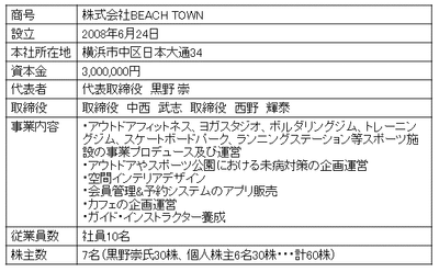 9qxoyYwMZ13yH6WWQEyt.png?w=940&h=940