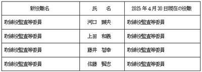 9rLNGUlDLFfb2C0vy8vg.JPG?w=940&h=940