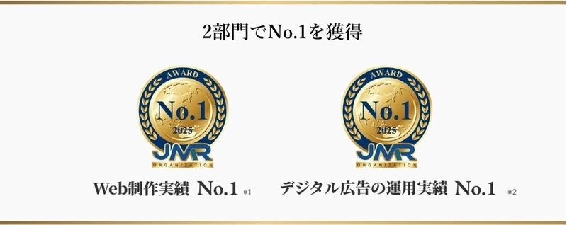 サングローブ株式会社、 Web制作・デジタル広告運用の2部門でNo.1を獲得
