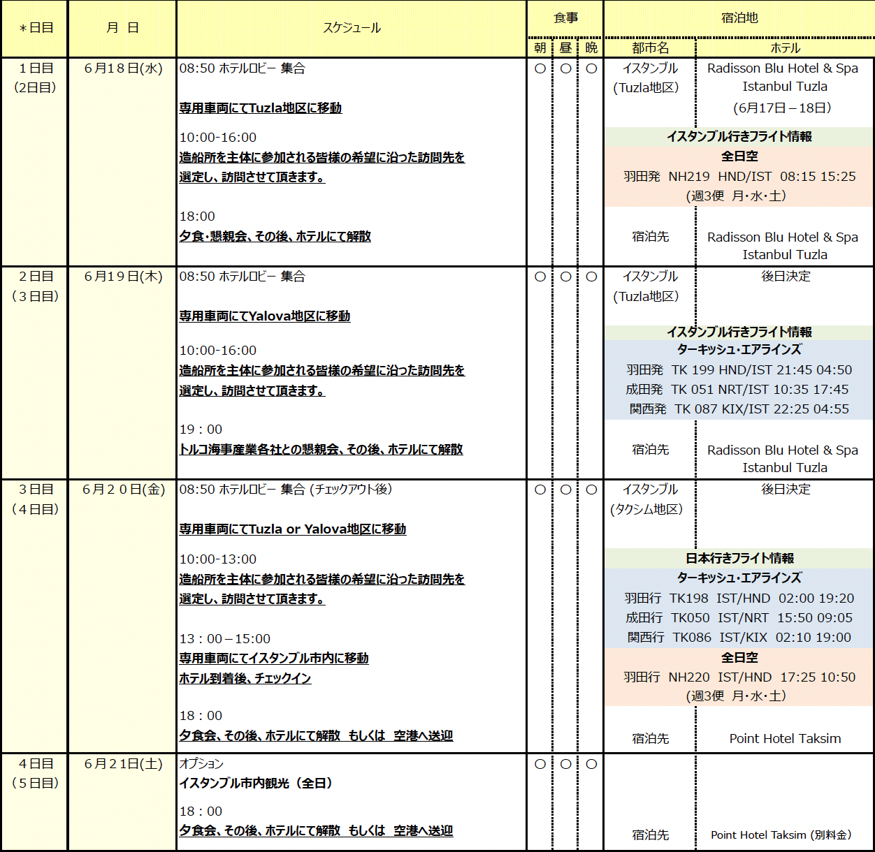 画像が削除されました
