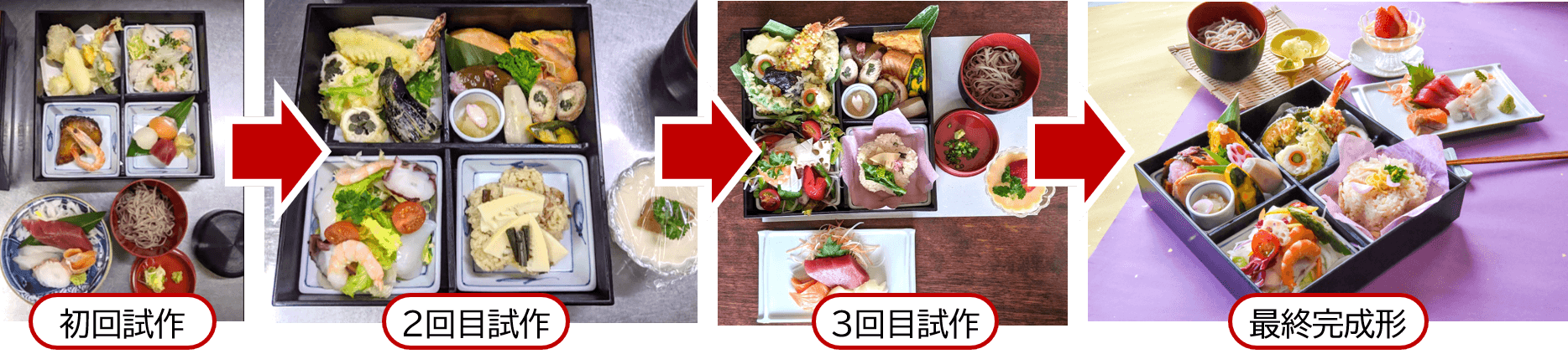 試行錯誤を何度も繰り返した新プランの料理メニュー(春期版)