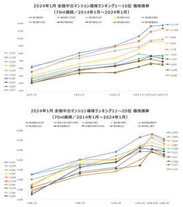 9tkJ8oWbfbyYL9uGWa5o.png?w=940&h=940