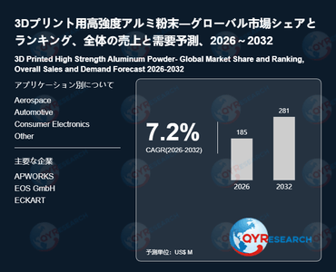 9tlEt3kMB7riSbOIEWbr.png?w=940&h=940