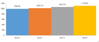 9ulGjpE8h7Bj5SWSAyiv.png?w=940&h=940