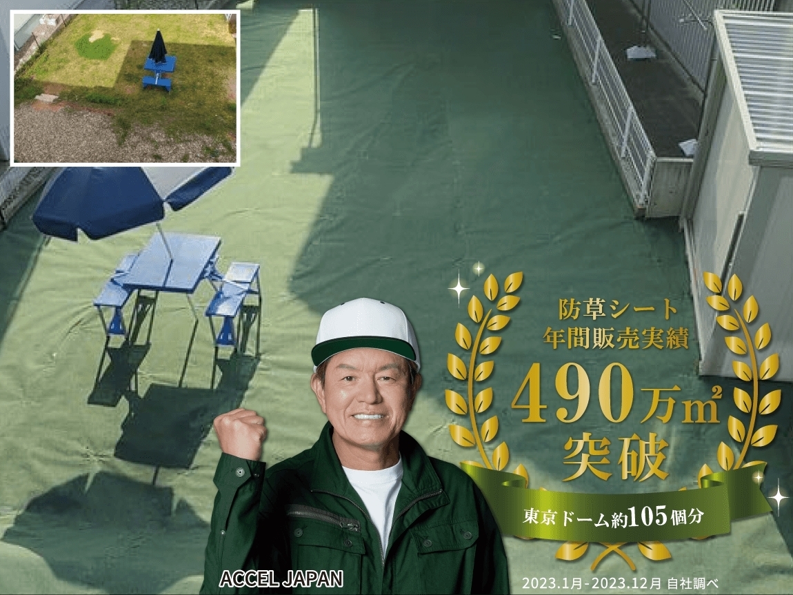 防草シート年間販売実績