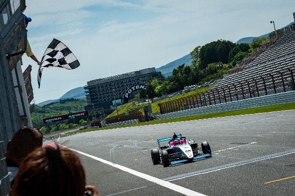 KYOJO CUP Rd.1 KYOJO Finalチェッカー