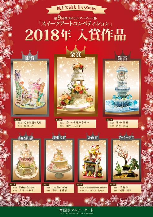 2018年の入賞作品
