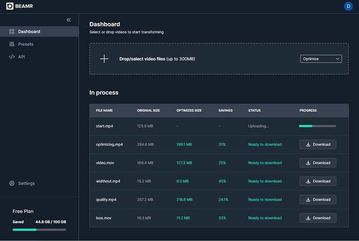 ダッシュボード(SAVINGS欄に削減率を表示)