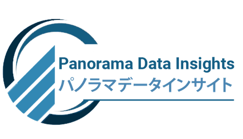 2031年に63億米ドルへ成長、CAGR12.6%で拡大する世界サプライチェーンセキュリティ市場
