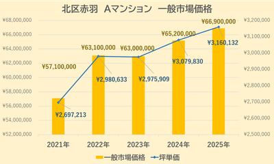 A6WWwfHnCVkcMJnsdqL8.png?w=940&h=940