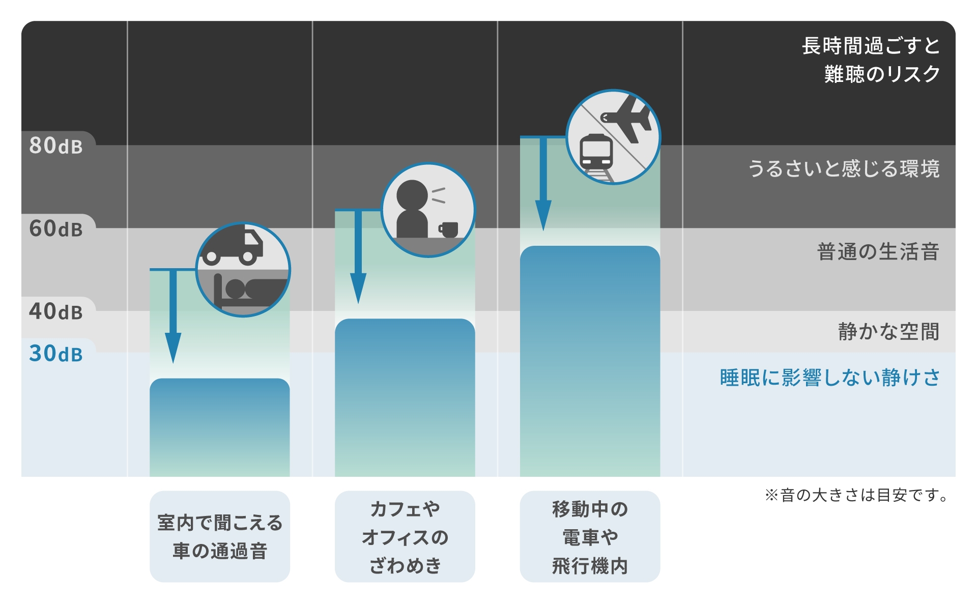 EP-D10_性能説明2